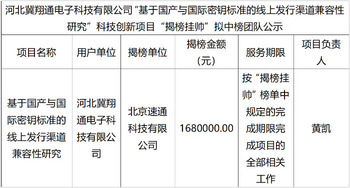 国产与国际密钥标准图片