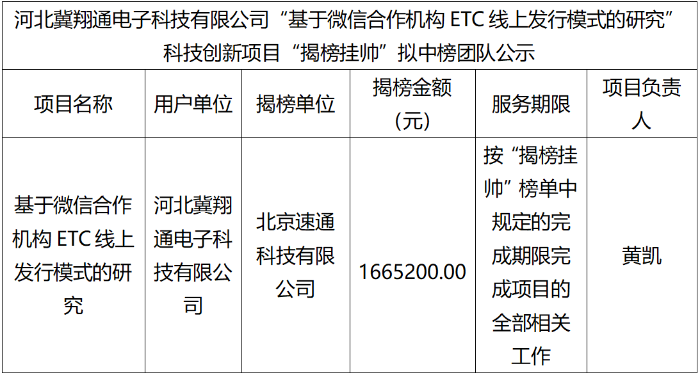 ETC线上发行